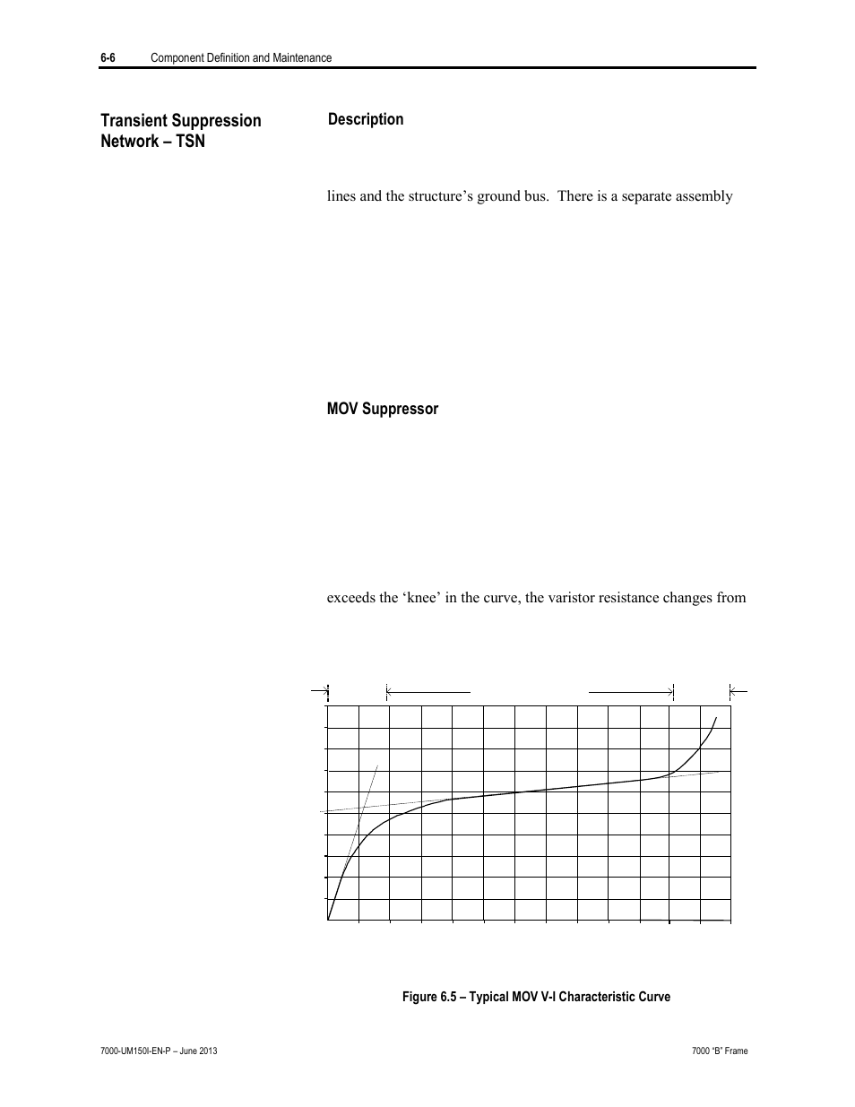 Transient suppression network – tsn, Description, Mov suppressor | Rockwell Automation 7000 PowerFlex Medium Voltage AC Drive (B Frame) - Classic Control User Manual | Page 296 / 495