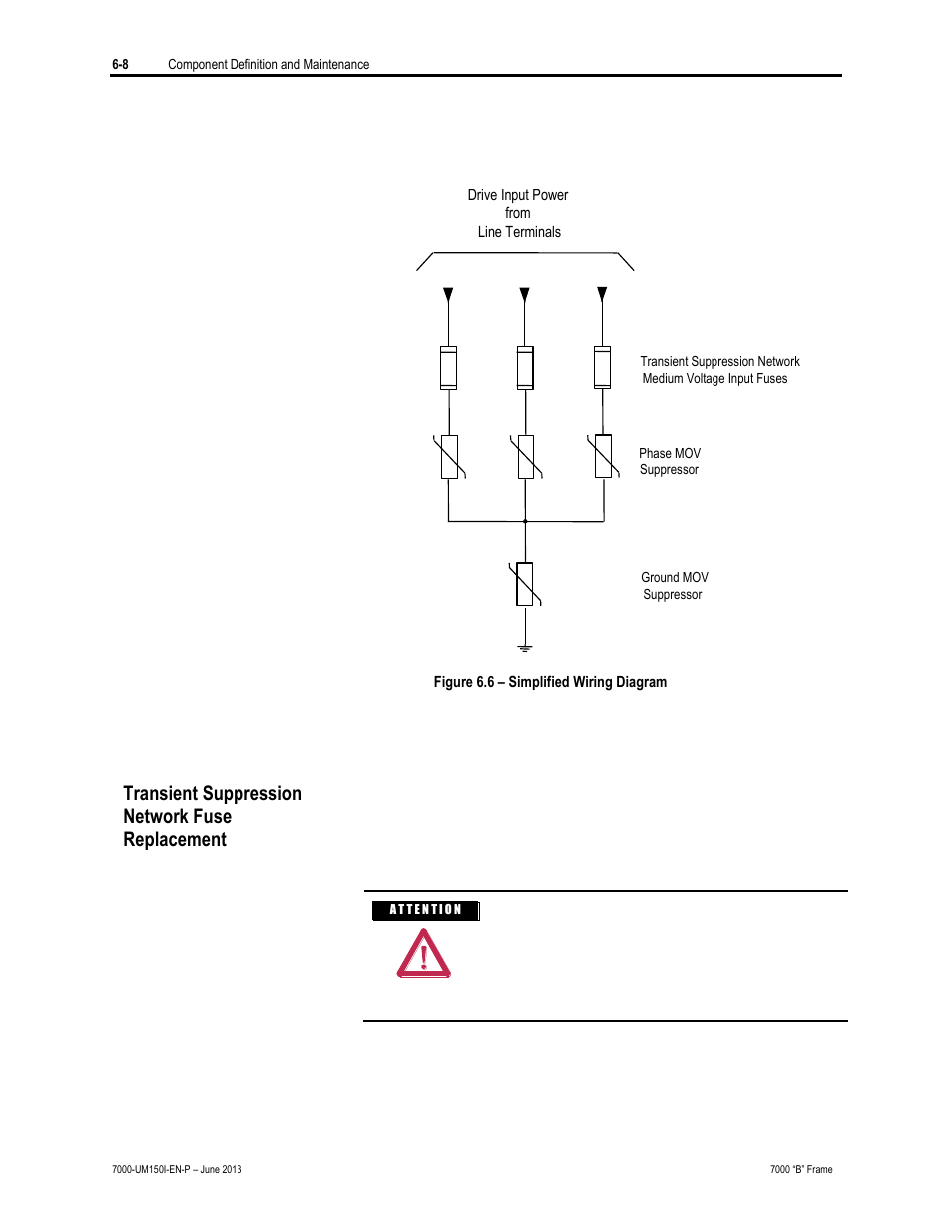 Transient suppression network fuse replacement | Rockwell Automation 7000 PowerFlex Medium Voltage AC Drive (B Frame) - Classic Control User Manual | Page 298 / 495