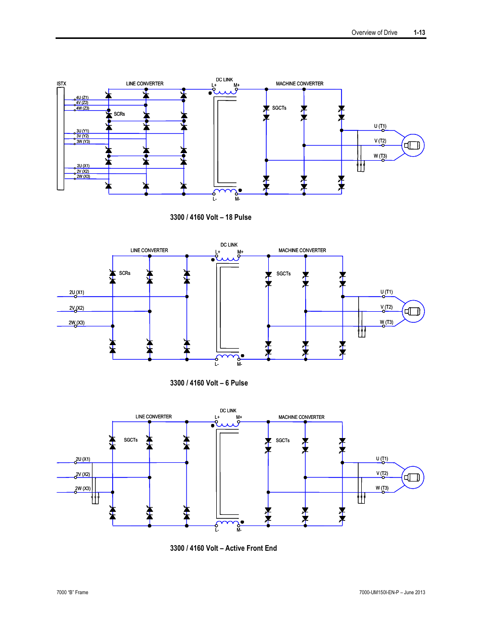 Overview of drive 1-13 | Rockwell Automation 7000 PowerFlex Medium Voltage AC Drive (B Frame) - Classic Control User Manual | Page 30 / 495