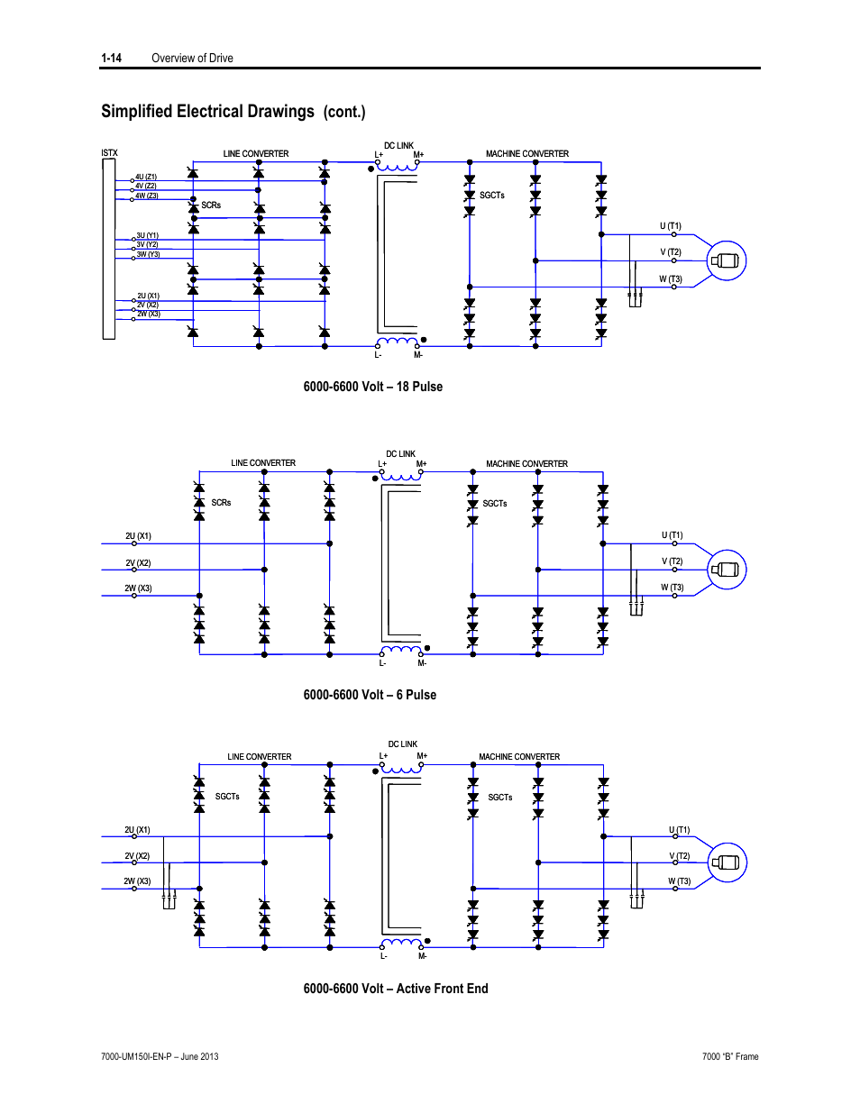 Simplified electrical drawings, Cont.), 14 overview of drive | Rockwell Automation 7000 PowerFlex Medium Voltage AC Drive (B Frame) - Classic Control User Manual | Page 31 / 495