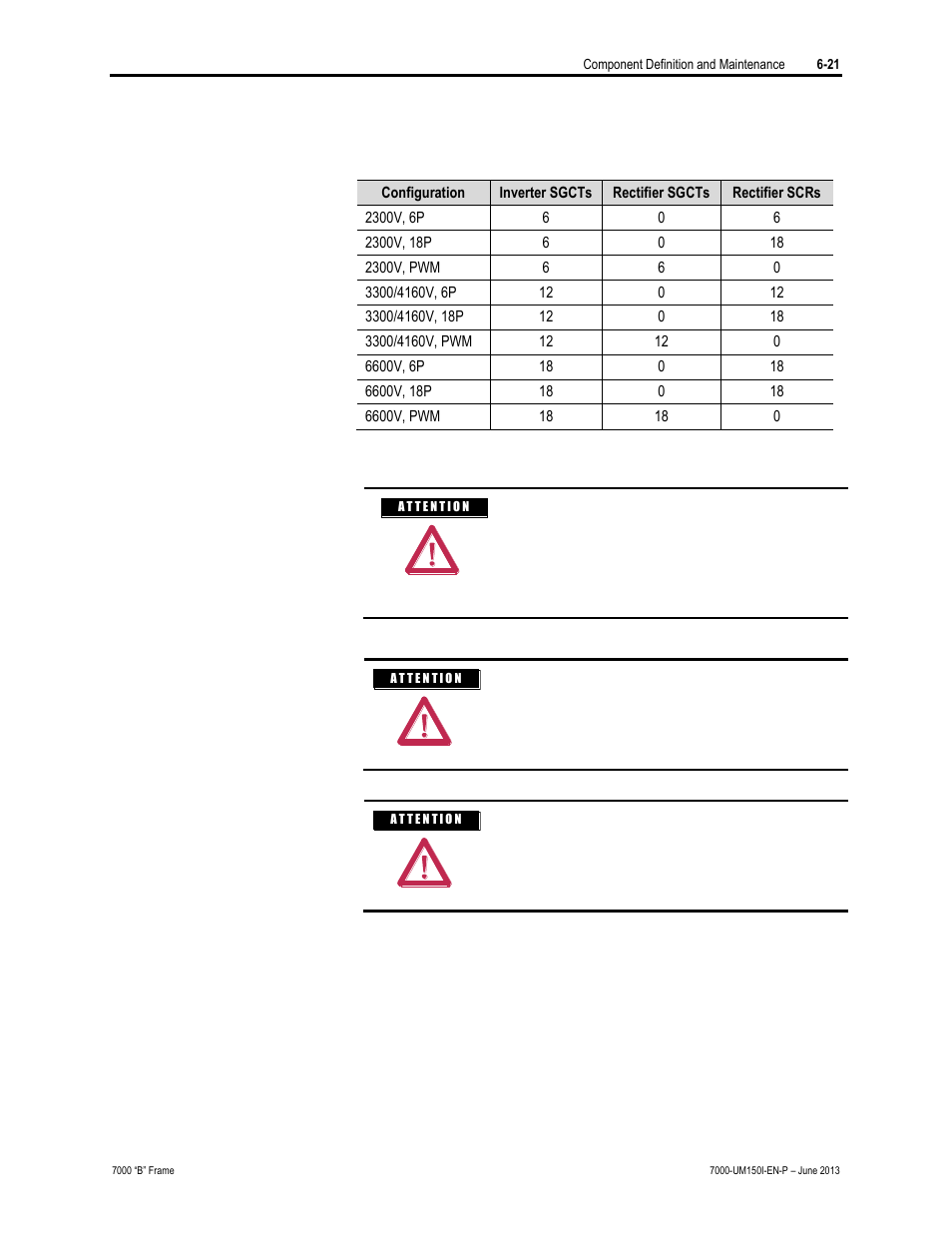 Rockwell Automation 7000 PowerFlex Medium Voltage AC Drive (B Frame) - Classic Control User Manual | Page 311 / 495