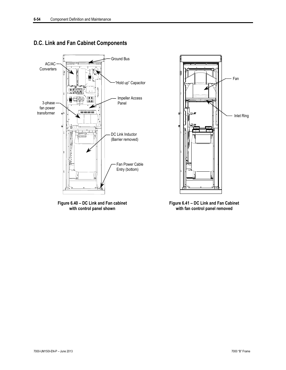 D.c. link and fan cabinet components | Rockwell Automation 7000 PowerFlex Medium Voltage AC Drive (B Frame) - Classic Control User Manual | Page 344 / 495