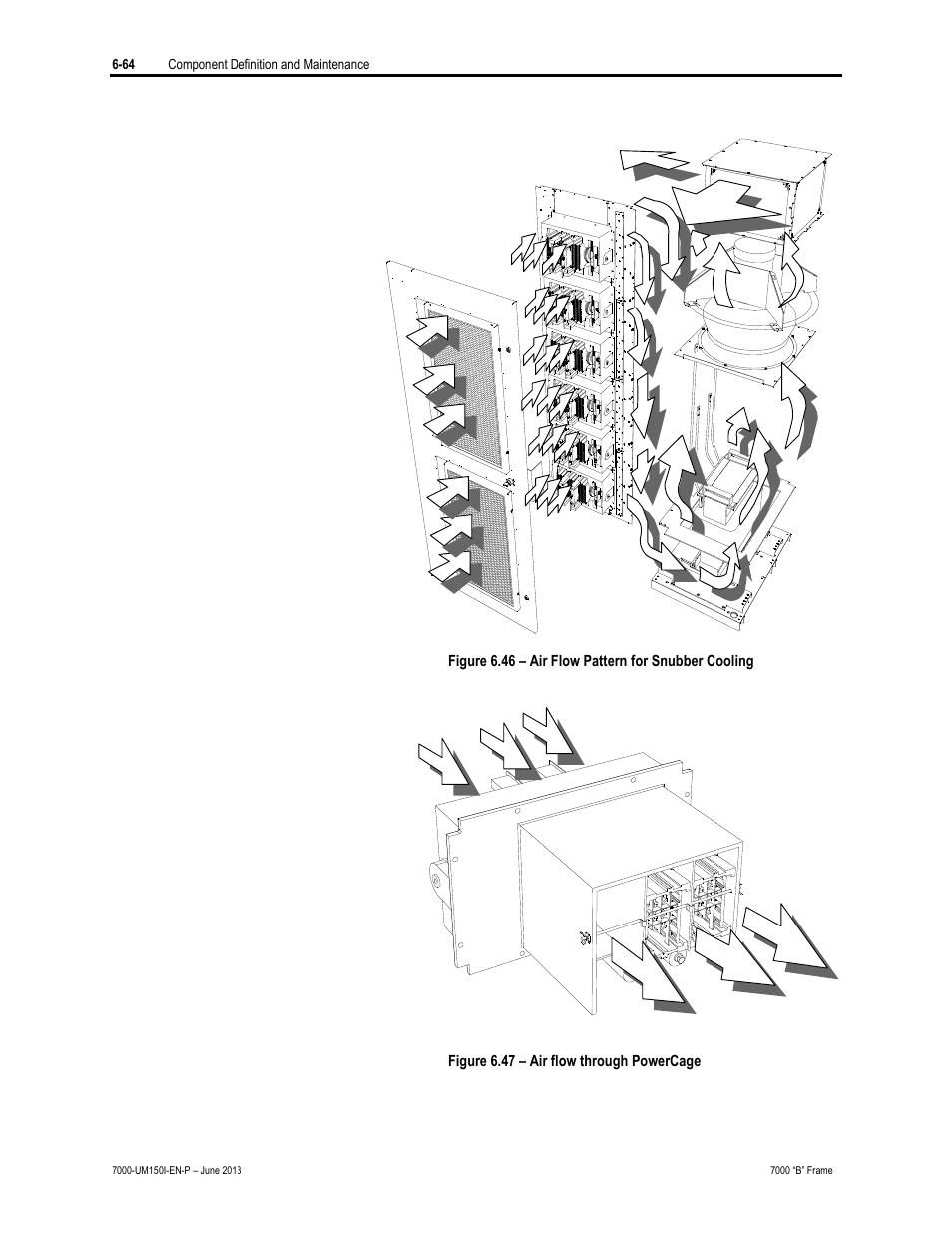 Rockwell Automation 7000 PowerFlex Medium Voltage AC Drive (B Frame) - Classic Control User Manual | Page 354 / 495