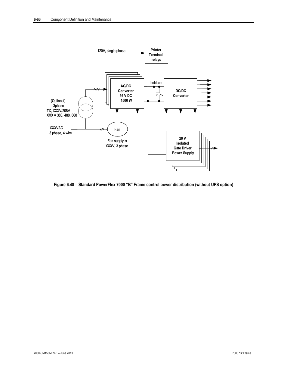 Rockwell Automation 7000 PowerFlex Medium Voltage AC Drive (B Frame) - Classic Control User Manual | Page 356 / 495