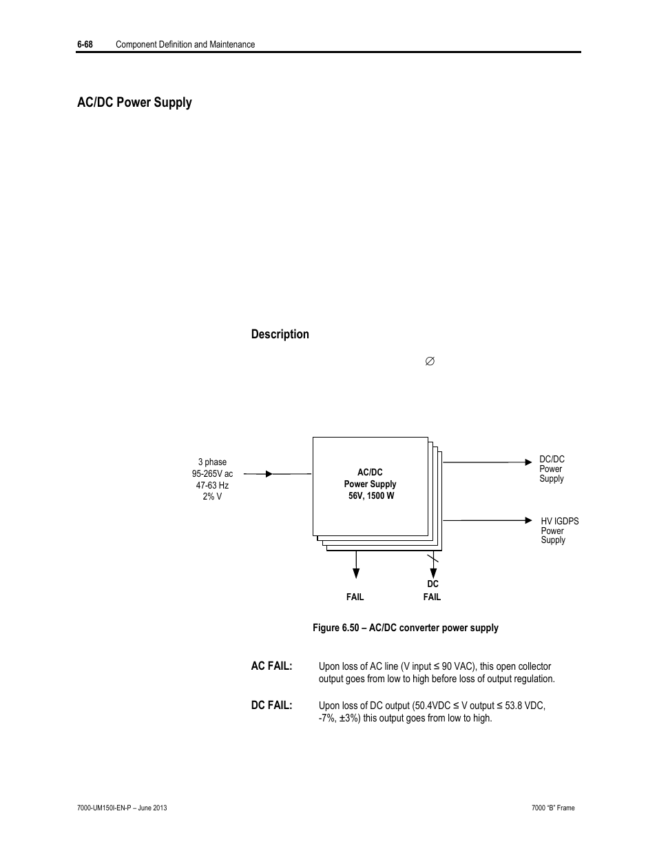 Ac/dc power supply | Rockwell Automation 7000 PowerFlex Medium Voltage AC Drive (B Frame) - Classic Control User Manual | Page 358 / 495