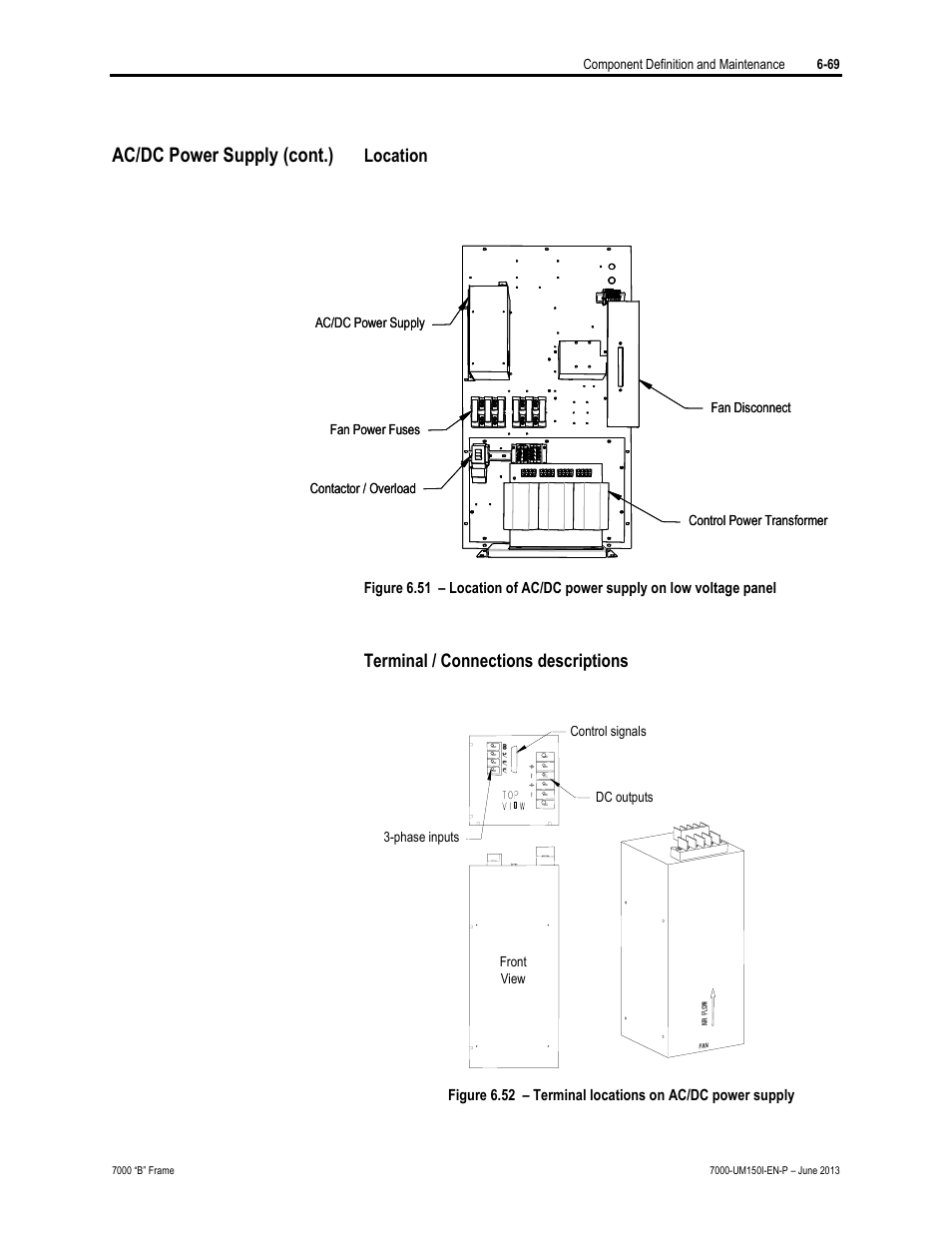 Ac/dc power supply (cont.) | Rockwell Automation 7000 PowerFlex Medium Voltage AC Drive (B Frame) - Classic Control User Manual | Page 359 / 495