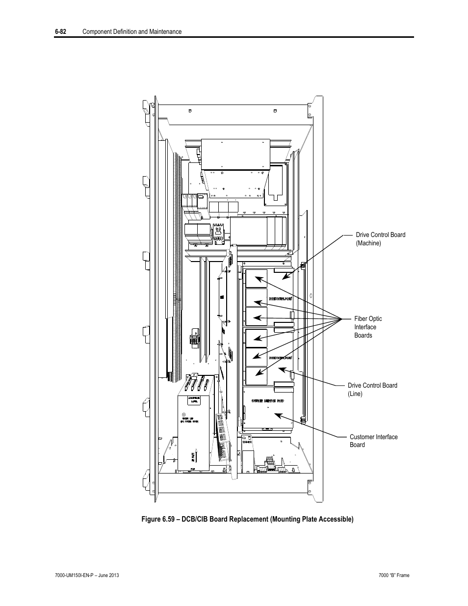 Rockwell Automation 7000 PowerFlex Medium Voltage AC Drive (B Frame) - Classic Control User Manual | Page 372 / 495