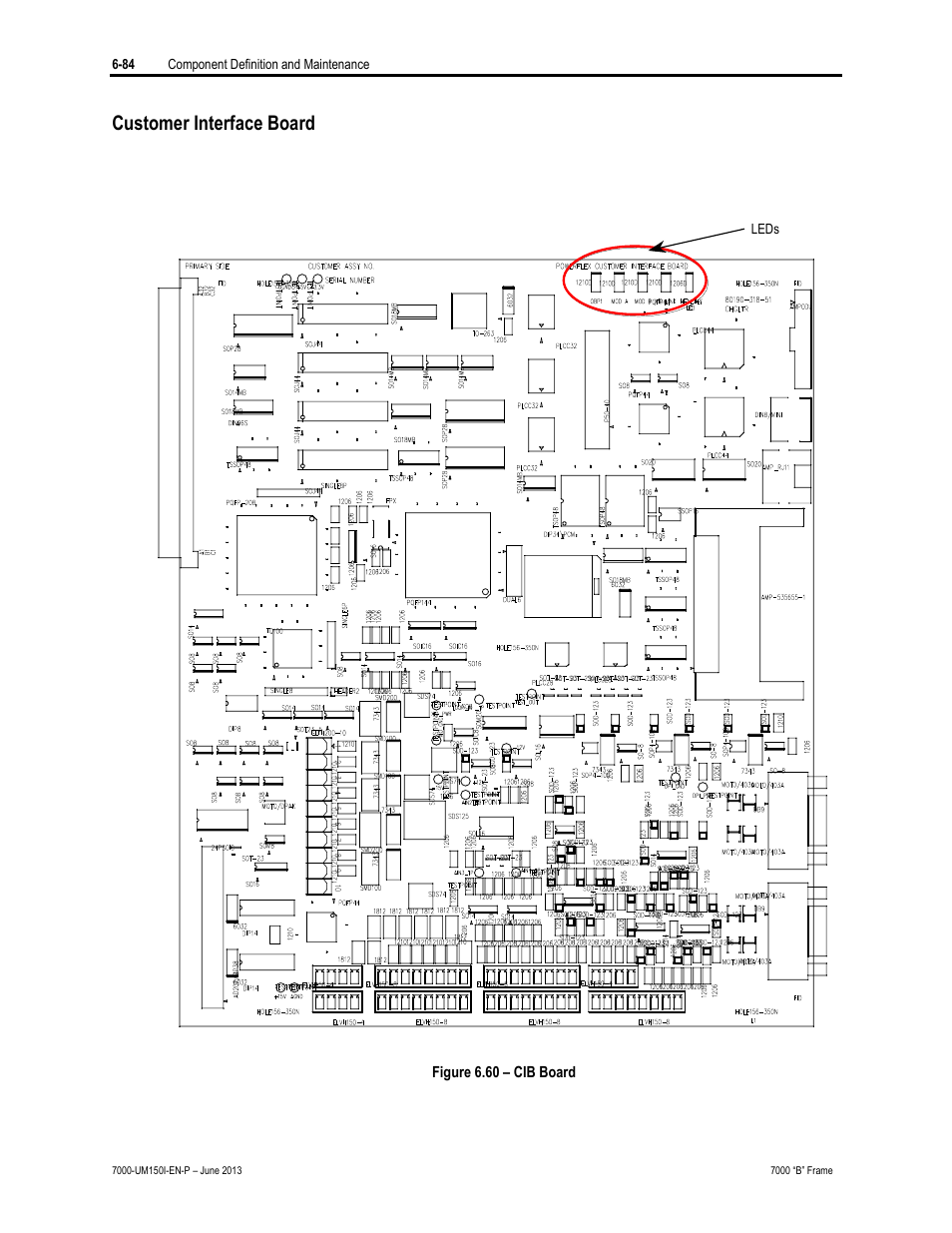 Customer interface board | Rockwell Automation 7000 PowerFlex Medium Voltage AC Drive (B Frame) - Classic Control User Manual | Page 374 / 495