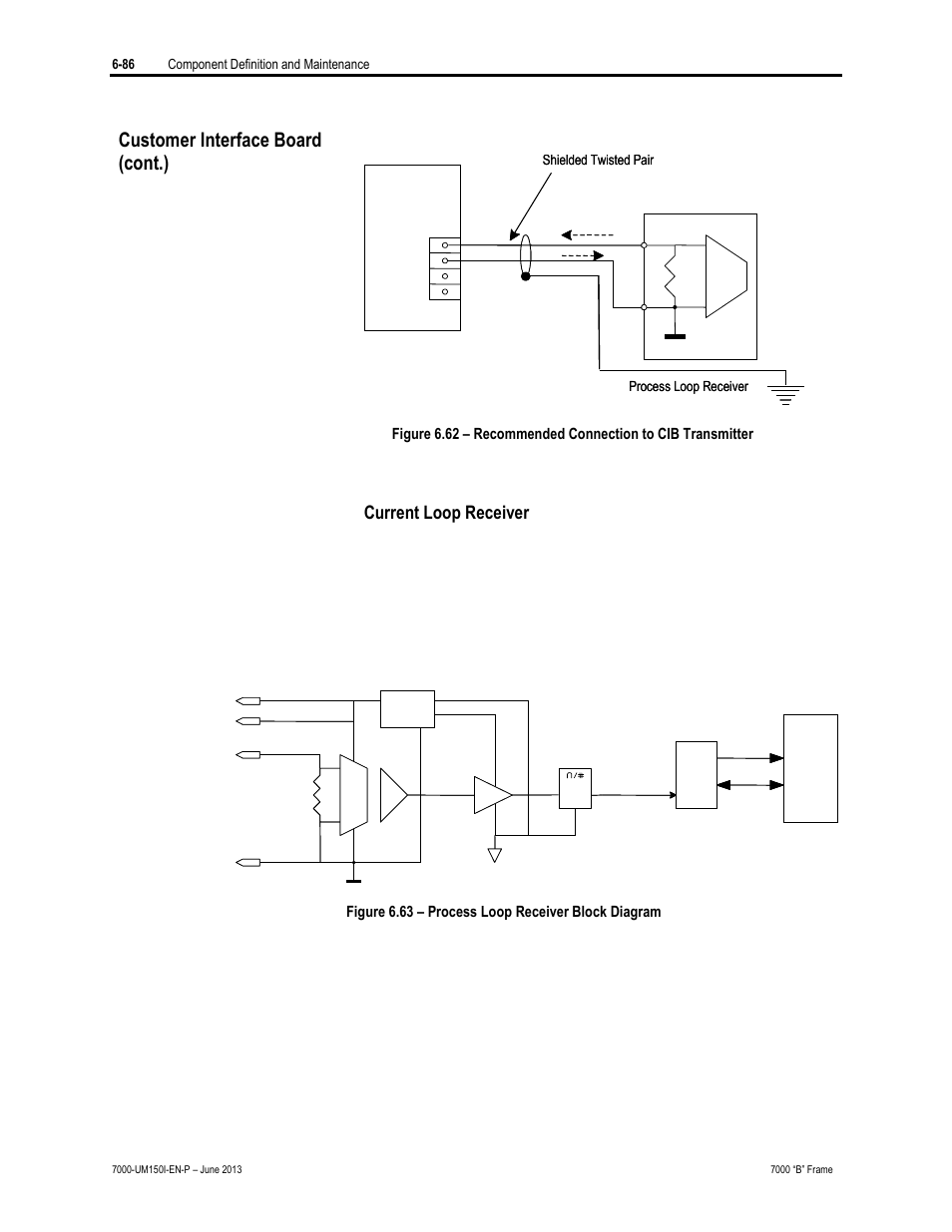 Customer interface board (cont.), Current loop receiver, Figure 6.63 – process loop receiver block diagram | Rockwell Automation 7000 PowerFlex Medium Voltage AC Drive (B Frame) - Classic Control User Manual | Page 376 / 495