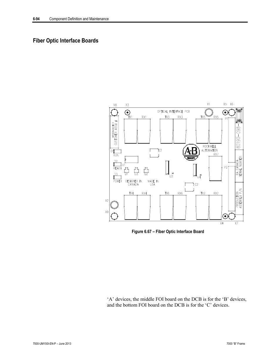 Fiber optic interface boards | Rockwell Automation 7000 PowerFlex Medium Voltage AC Drive (B Frame) - Classic Control User Manual | Page 384 / 495