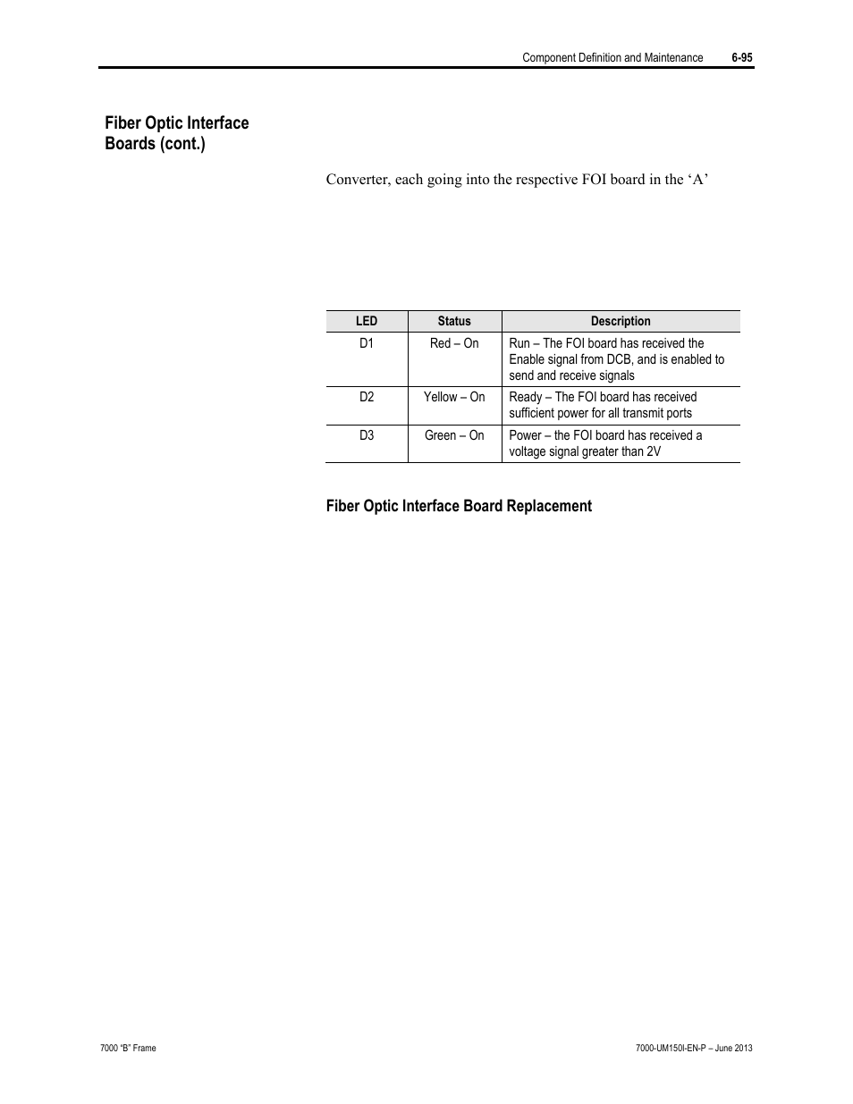 Fiber optic interface boards (cont.) | Rockwell Automation 7000 PowerFlex Medium Voltage AC Drive (B Frame) - Classic Control User Manual | Page 385 / 495