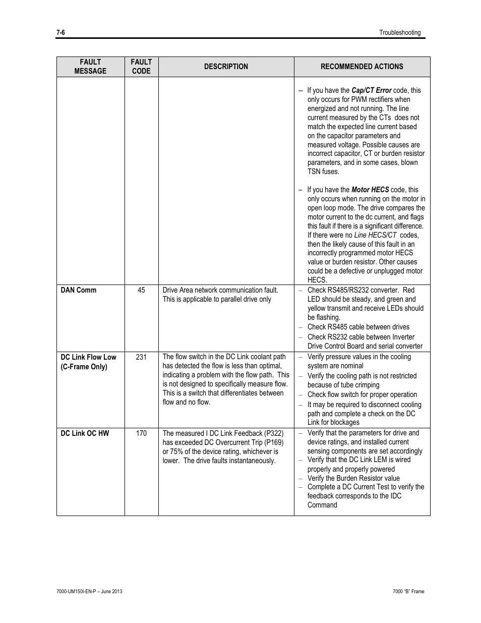 Rockwell Automation 7000 PowerFlex Medium Voltage AC Drive (B Frame) - Classic Control User Manual | Page 428 / 495