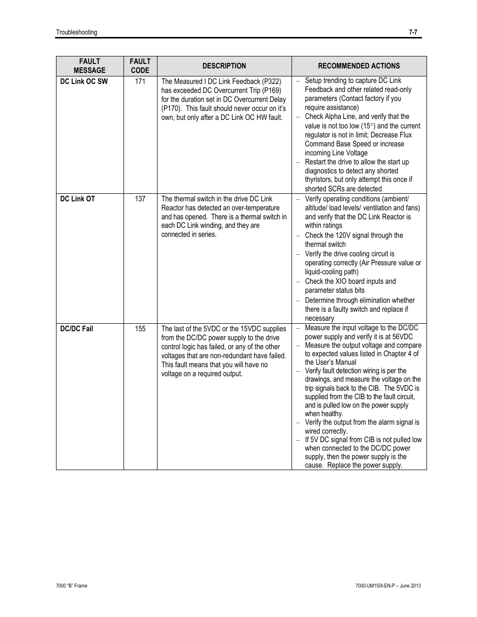 Rockwell Automation 7000 PowerFlex Medium Voltage AC Drive (B Frame) - Classic Control User Manual | Page 429 / 495