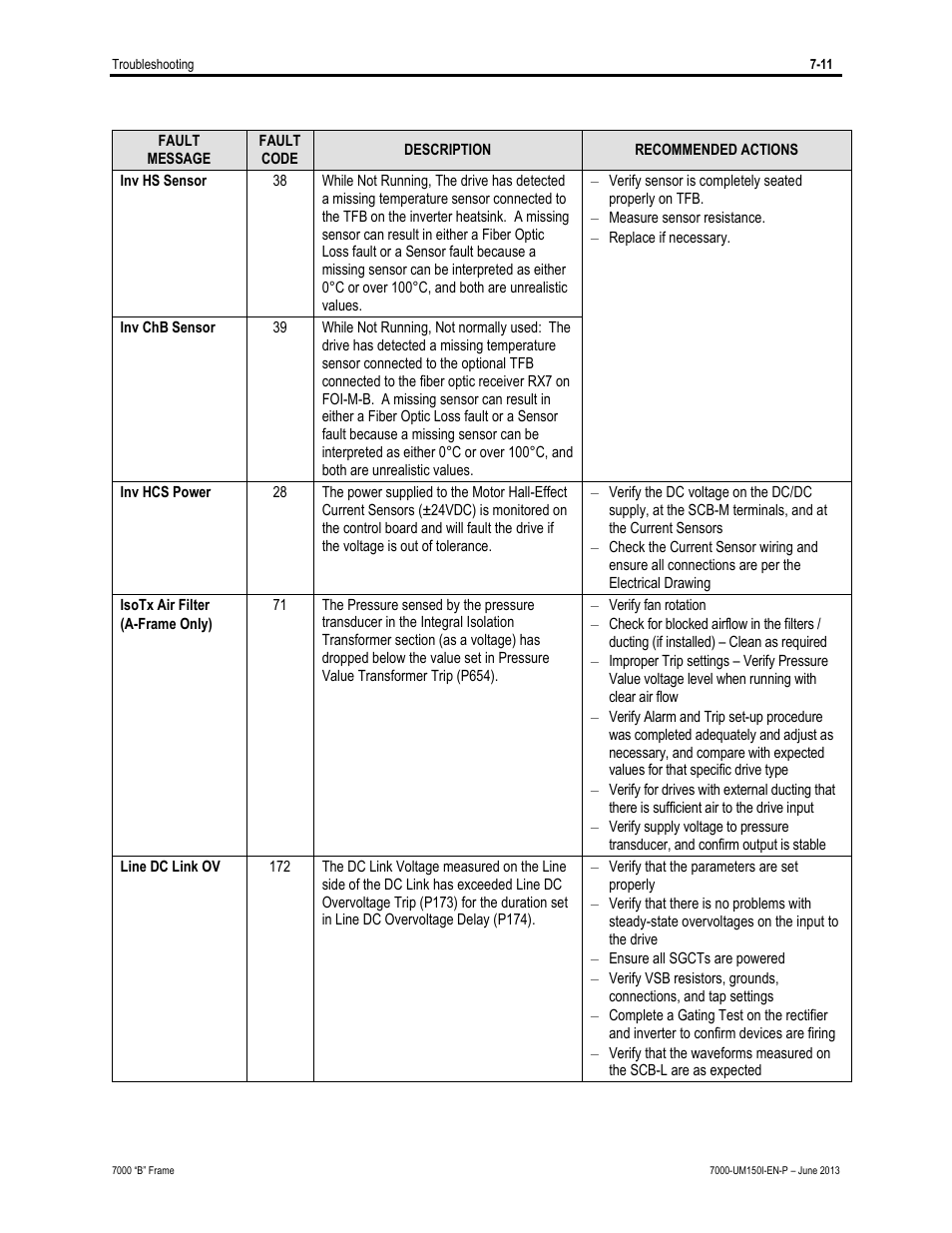 Rockwell Automation 7000 PowerFlex Medium Voltage AC Drive (B Frame) - Classic Control User Manual | Page 433 / 495