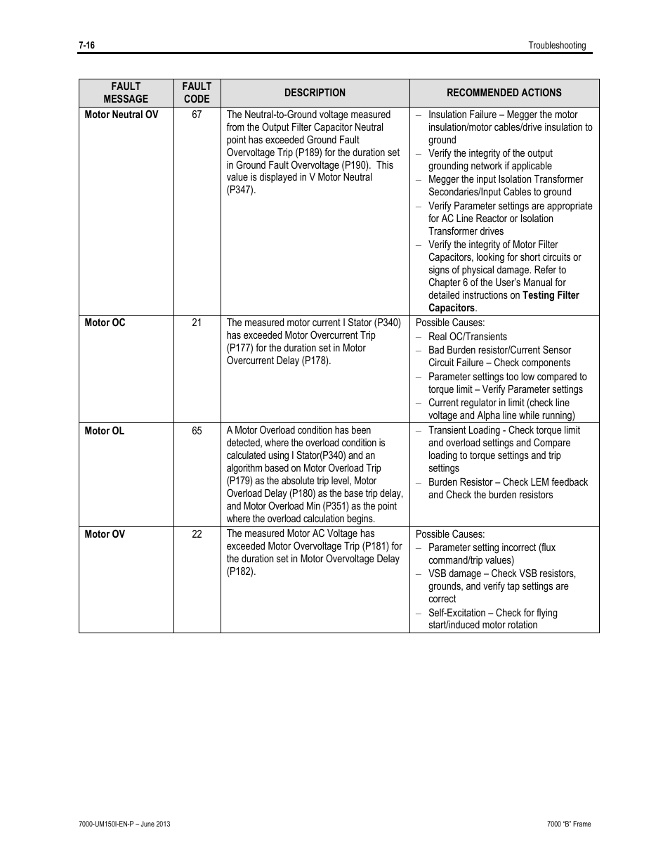 Rockwell Automation 7000 PowerFlex Medium Voltage AC Drive (B Frame) - Classic Control User Manual | Page 438 / 495