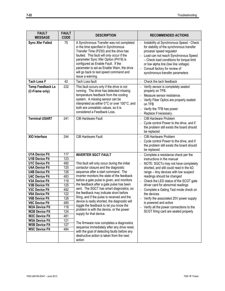 Rockwell Automation 7000 PowerFlex Medium Voltage AC Drive (B Frame) - Classic Control User Manual | Page 444 / 495