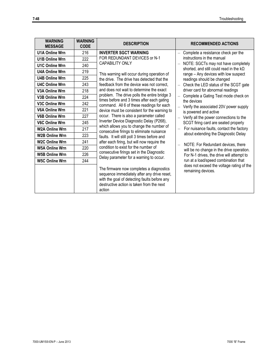 Rockwell Automation 7000 PowerFlex Medium Voltage AC Drive (B Frame) - Classic Control User Manual | Page 470 / 495