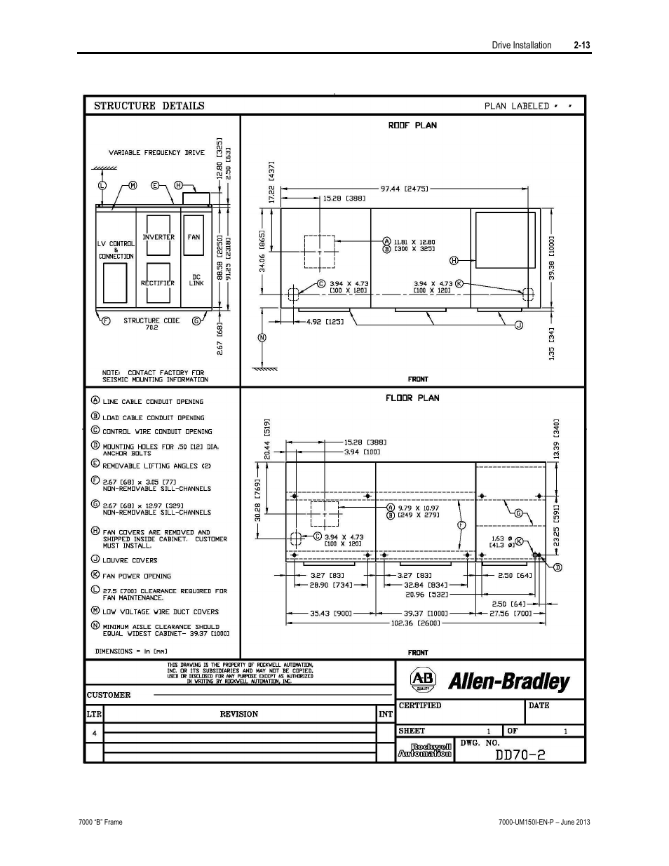 Rockwell Automation 7000 PowerFlex Medium Voltage AC Drive (B Frame) - Classic Control User Manual | Page 48 / 495