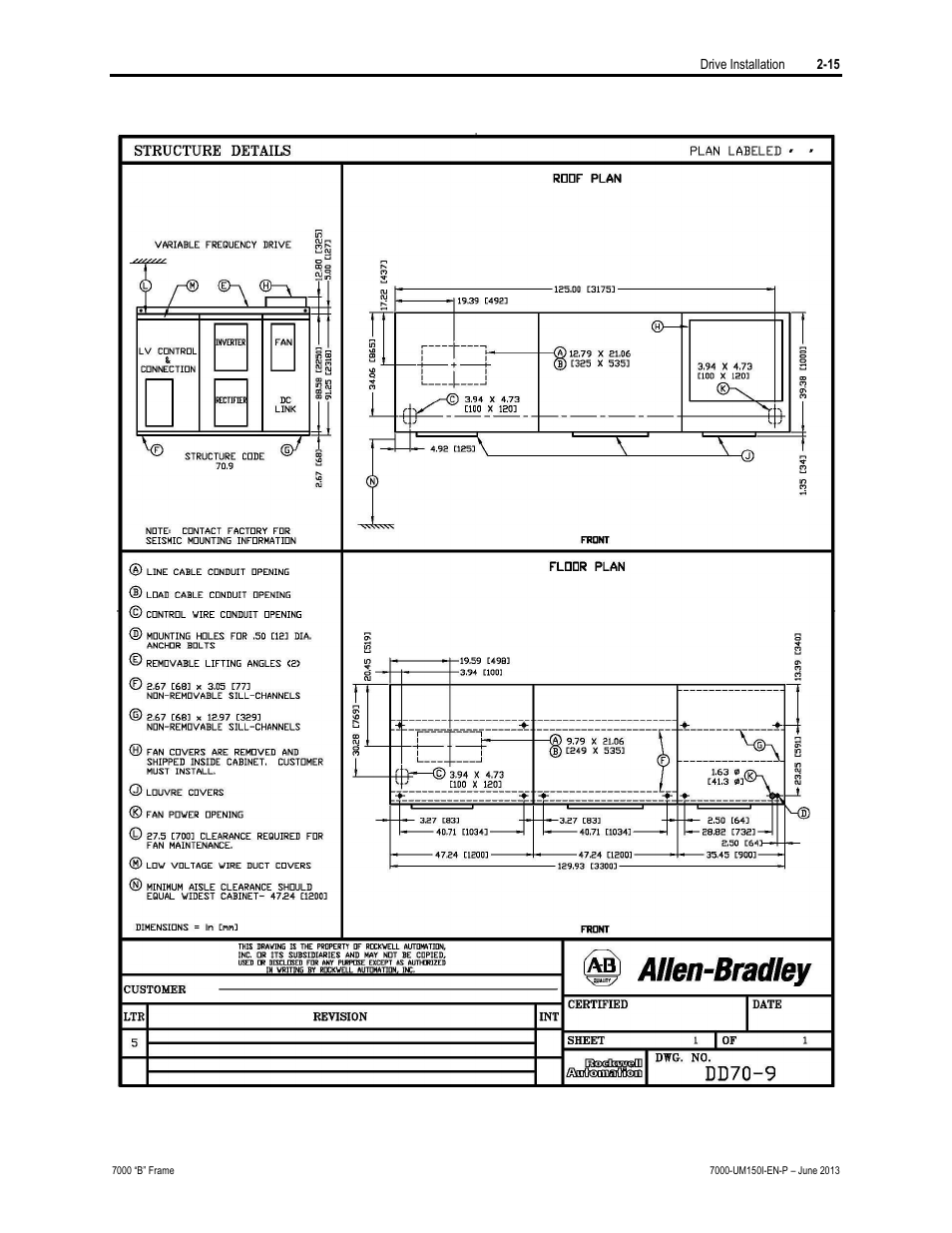 Rockwell Automation 7000 PowerFlex Medium Voltage AC Drive (B Frame) - Classic Control User Manual | Page 50 / 495