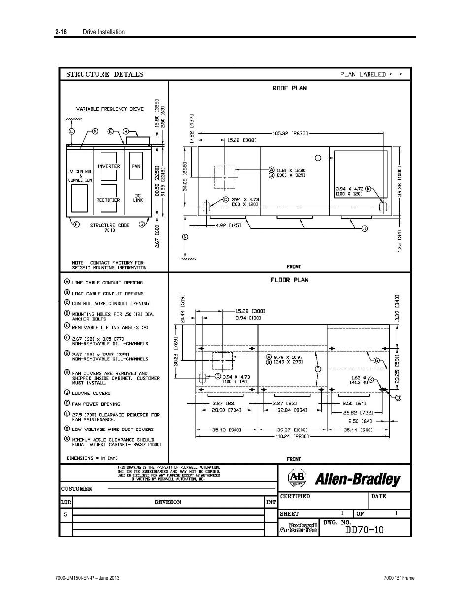 Rockwell Automation 7000 PowerFlex Medium Voltage AC Drive (B Frame) - Classic Control User Manual | Page 51 / 495