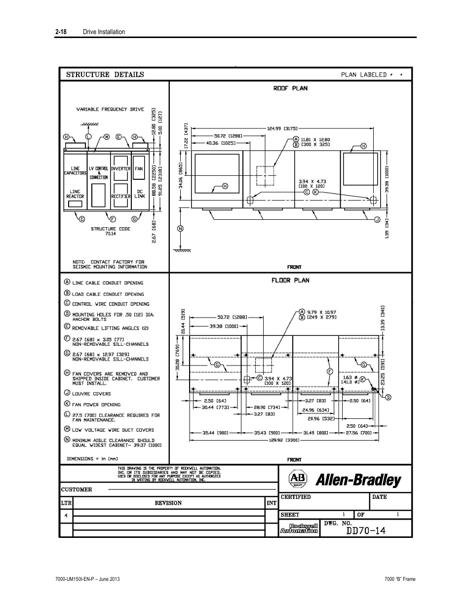 Rockwell Automation 7000 PowerFlex Medium Voltage AC Drive (B Frame) - Classic Control User Manual | Page 53 / 495