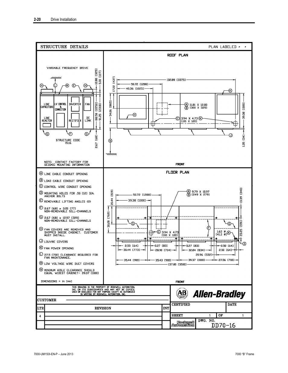 Rockwell Automation 7000 PowerFlex Medium Voltage AC Drive (B Frame) - Classic Control User Manual | Page 55 / 495