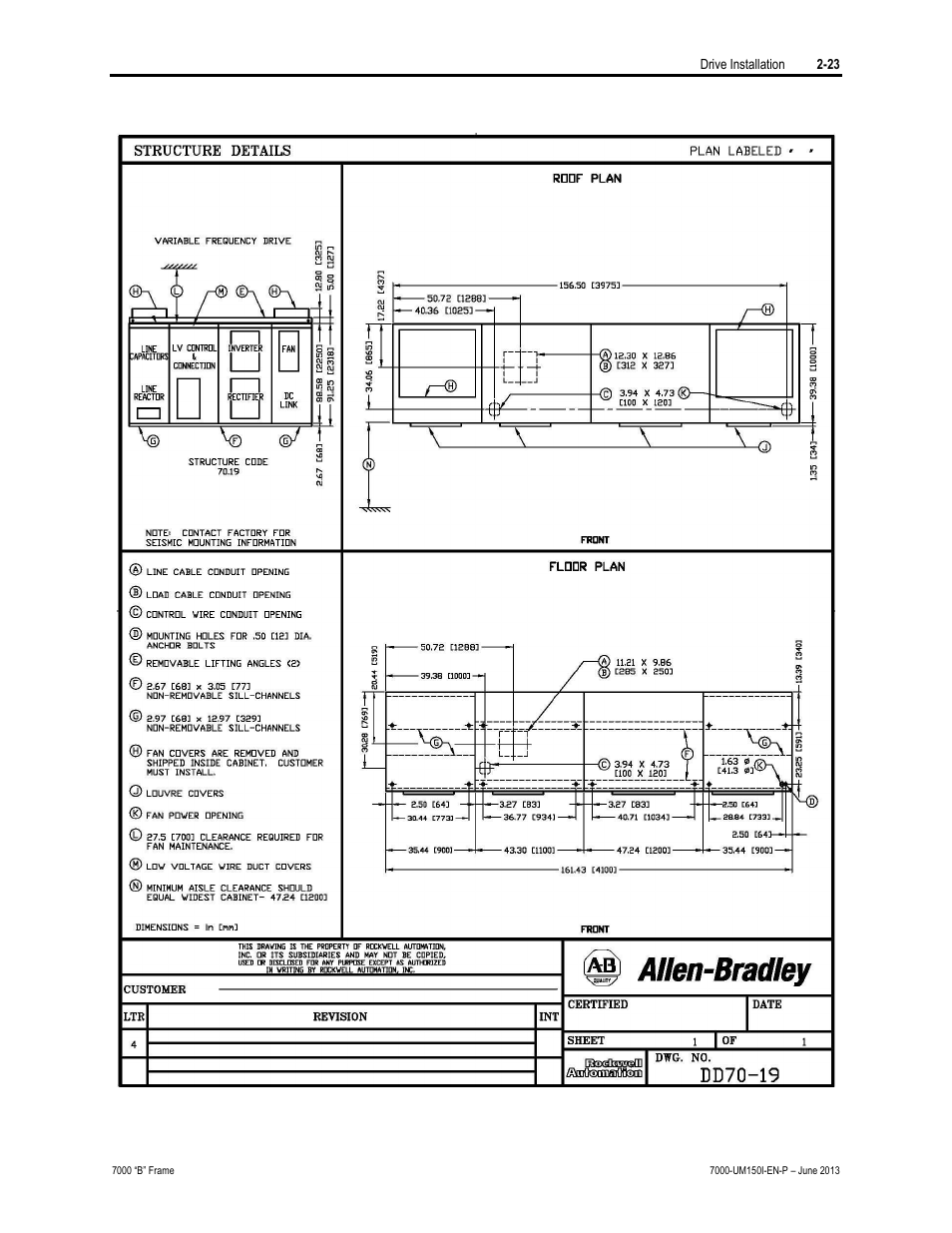 Rockwell Automation 7000 PowerFlex Medium Voltage AC Drive (B Frame) - Classic Control User Manual | Page 58 / 495