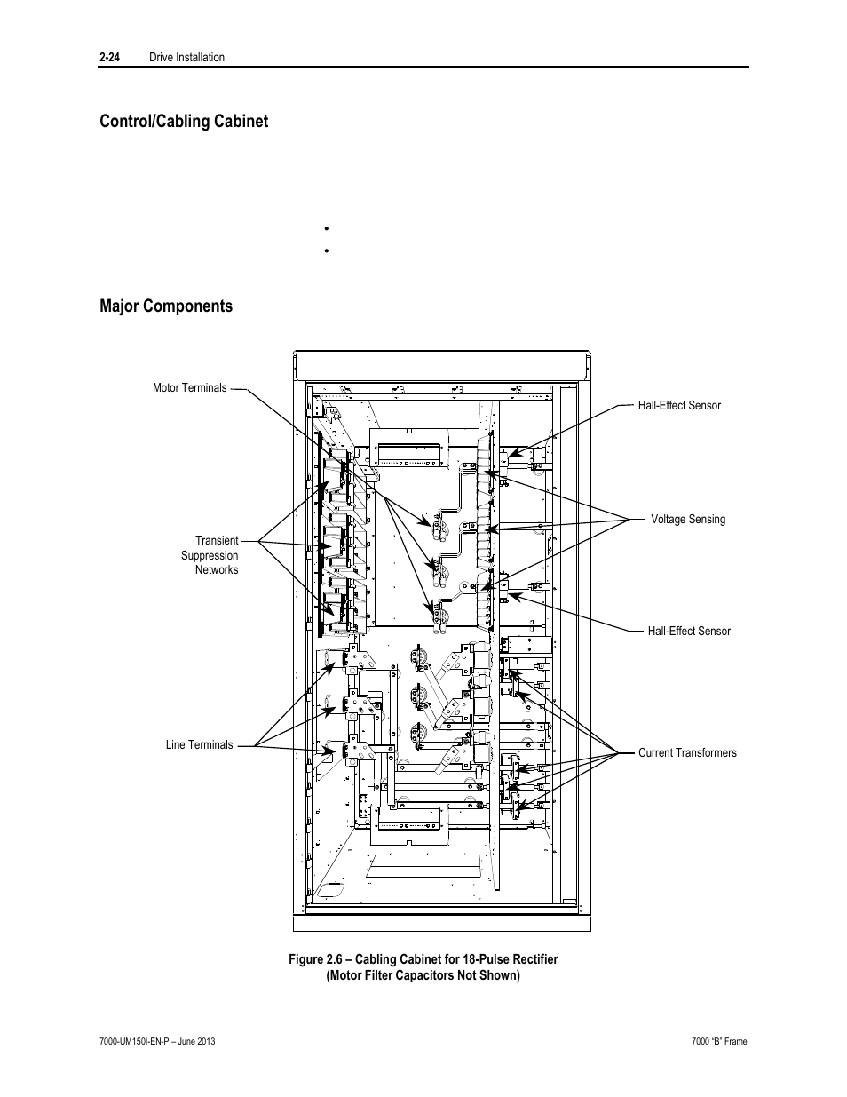 Control/cabling cabinet, Major components | Rockwell Automation 7000 PowerFlex Medium Voltage AC Drive (B Frame) - Classic Control User Manual | Page 59 / 495