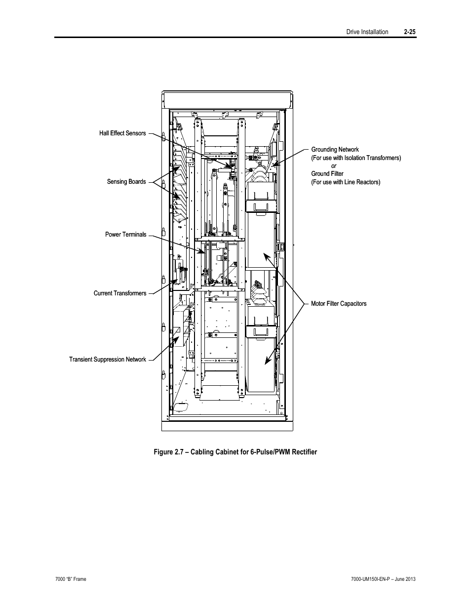 Rockwell Automation 7000 PowerFlex Medium Voltage AC Drive (B Frame) - Classic Control User Manual | Page 60 / 495