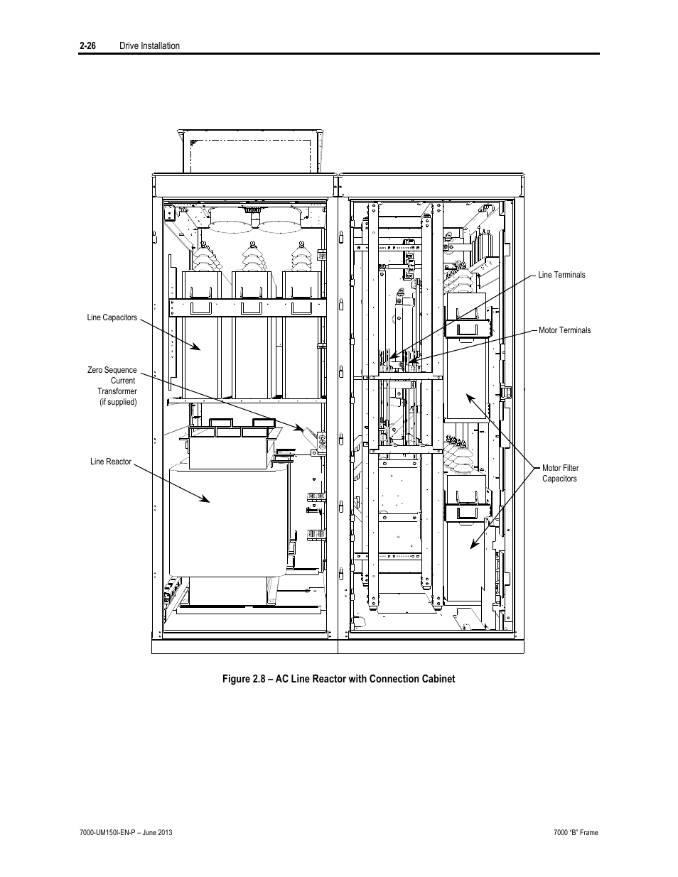 Rockwell Automation 7000 PowerFlex Medium Voltage AC Drive (B Frame) - Classic Control User Manual | Page 61 / 495