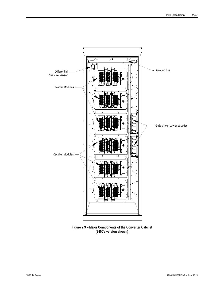 Rockwell Automation 7000 PowerFlex Medium Voltage AC Drive (B Frame) - Classic Control User Manual | Page 62 / 495