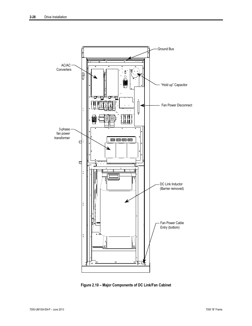 Rockwell Automation 7000 PowerFlex Medium Voltage AC Drive (B Frame) - Classic Control User Manual | Page 63 / 495