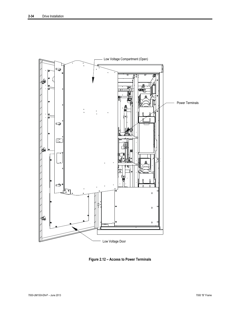 Rockwell Automation 7000 PowerFlex Medium Voltage AC Drive (B Frame) - Classic Control User Manual | Page 69 / 495