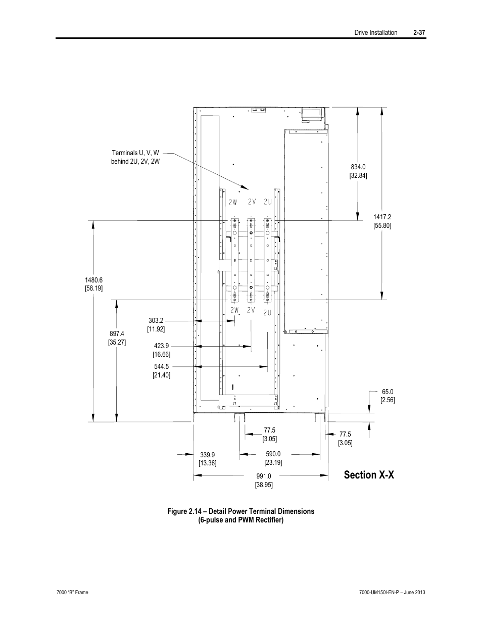 Rockwell Automation 7000 PowerFlex Medium Voltage AC Drive (B Frame) - Classic Control User Manual | Page 72 / 495