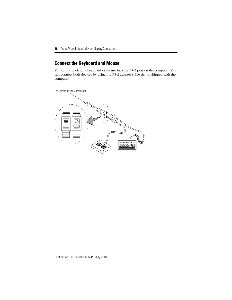 Connect the keyboard and mouse | Rockwell Automation 6155R 200R VersaView Industrial Non-display Computers User Manual | Page 16 / 24