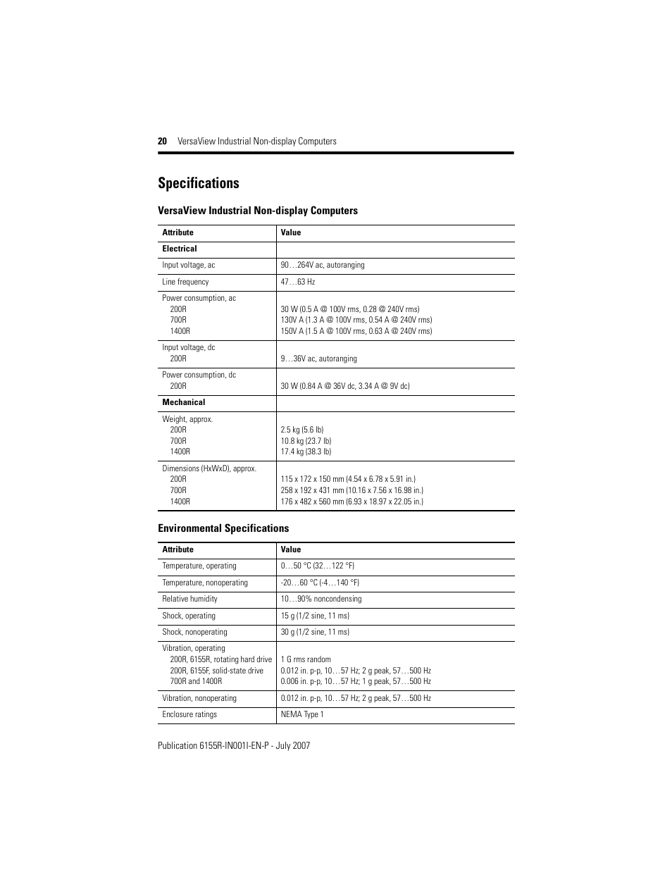 Specifications | Rockwell Automation 6155R 200R VersaView Industrial Non-display Computers User Manual | Page 20 / 24