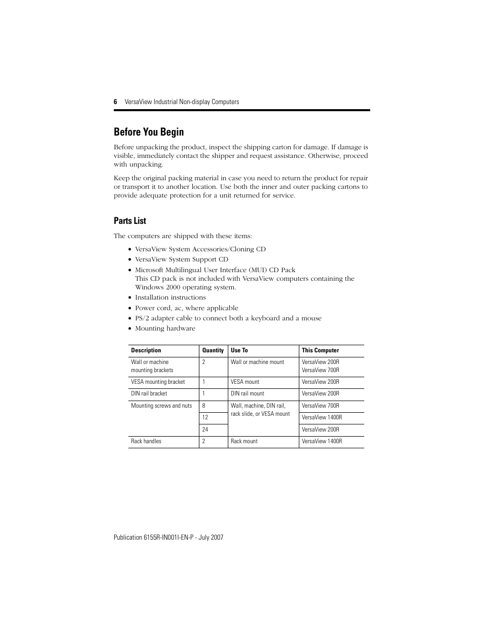 Before you begin, Parts list | Rockwell Automation 6155R 200R VersaView Industrial Non-display Computers User Manual | Page 6 / 24
