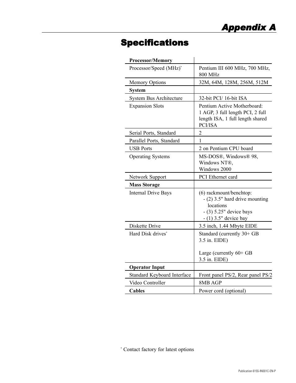 A - specifications, Appendix a specifications | Rockwell Automation 6155 Industrial Computer Installation User Manual | Page 25 / 27