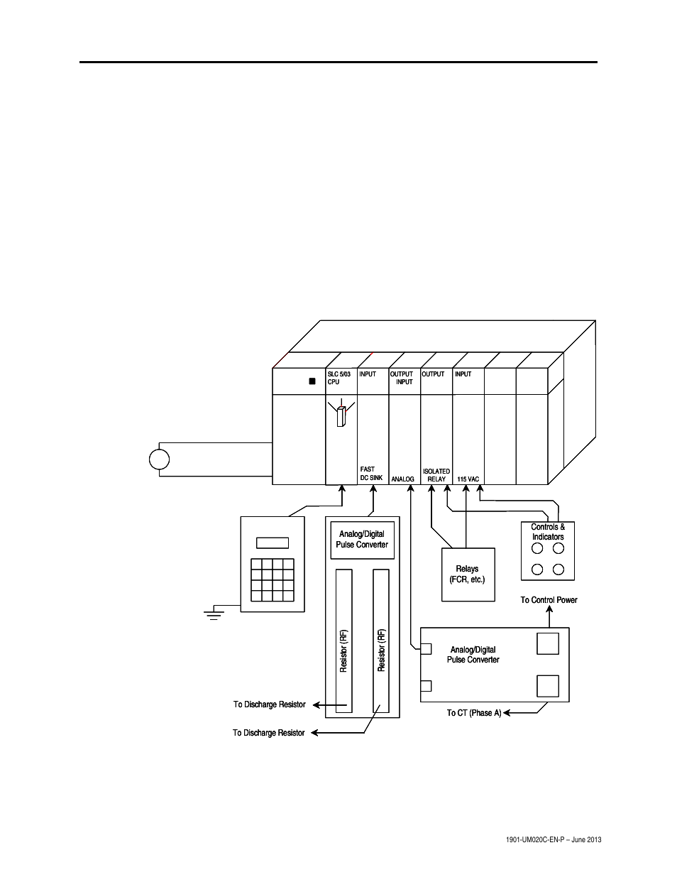 Chapter 3 - installation, Arrangements, Installation | Chapter, Component, The syncpro is offered in three arrangements | Rockwell Automation 1901 SyncPro User Manual | Page 19 / 54