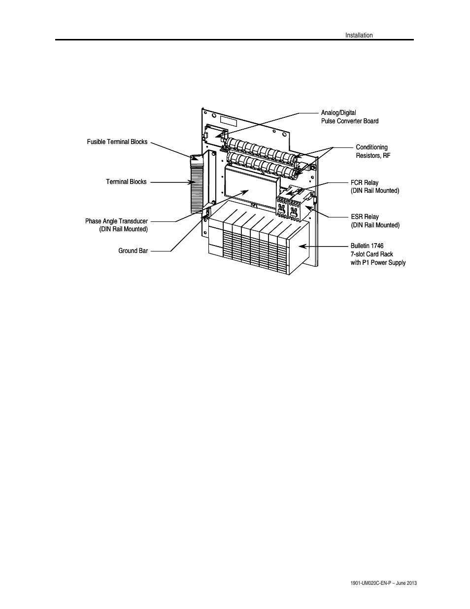 Grounding | Rockwell Automation 1901 SyncPro User Manual | Page 21 / 54