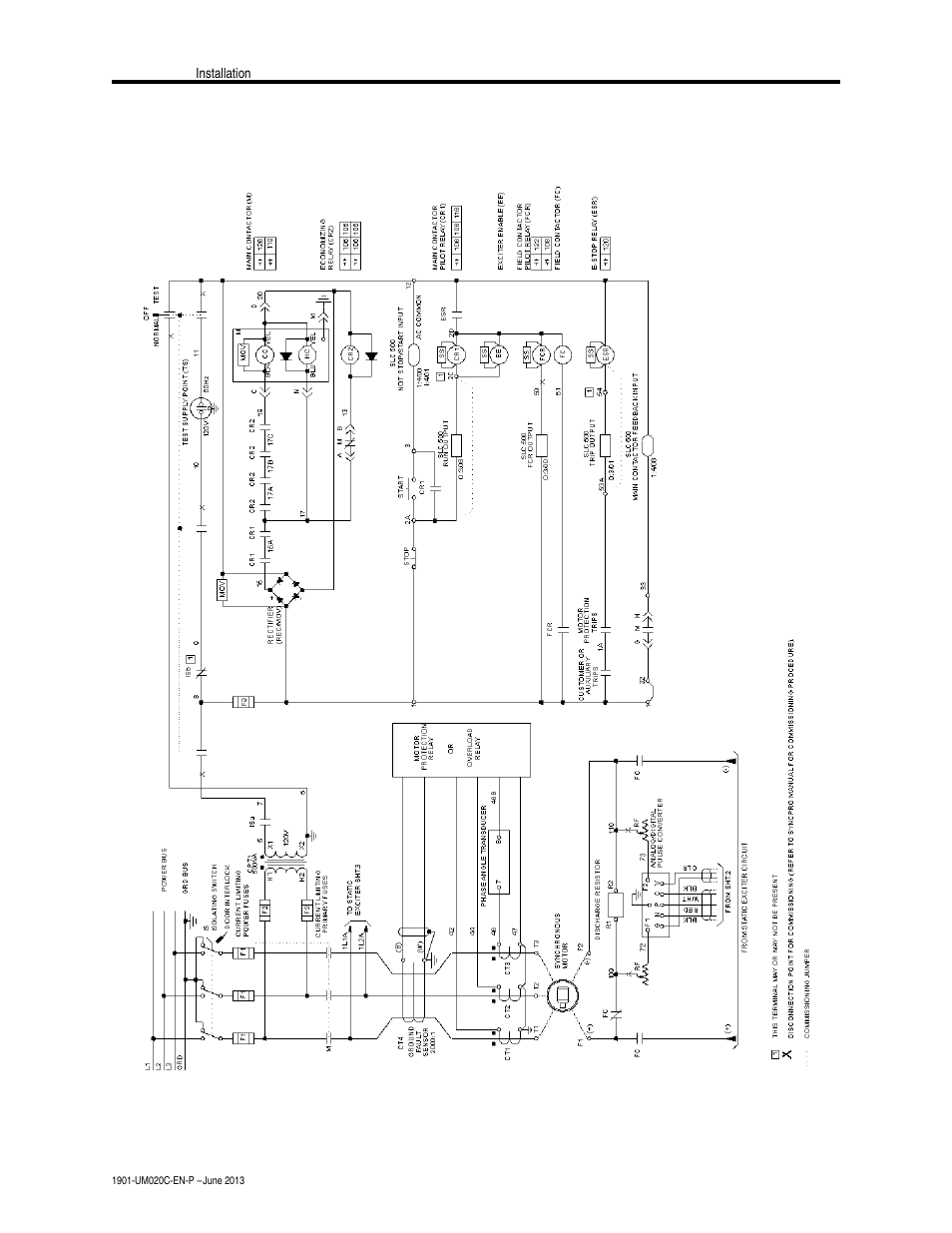 Wiring guidelines (cont.) | Rockwell Automation 1901 SyncPro User Manual | Page 26 / 54