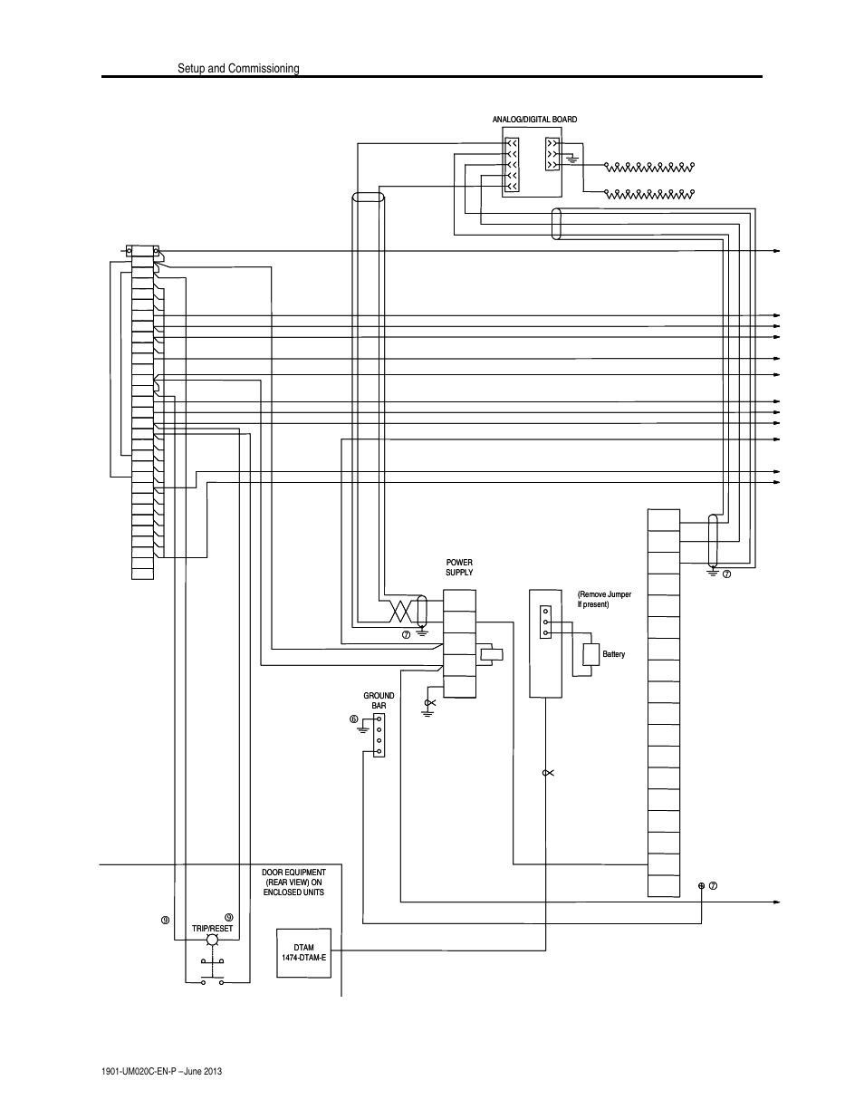 Figure 4.3 – typical schematic (sheet 2 of 3), 10 setup and commissioning | Rockwell Automation 1901 SyncPro User Manual | Page 36 / 54