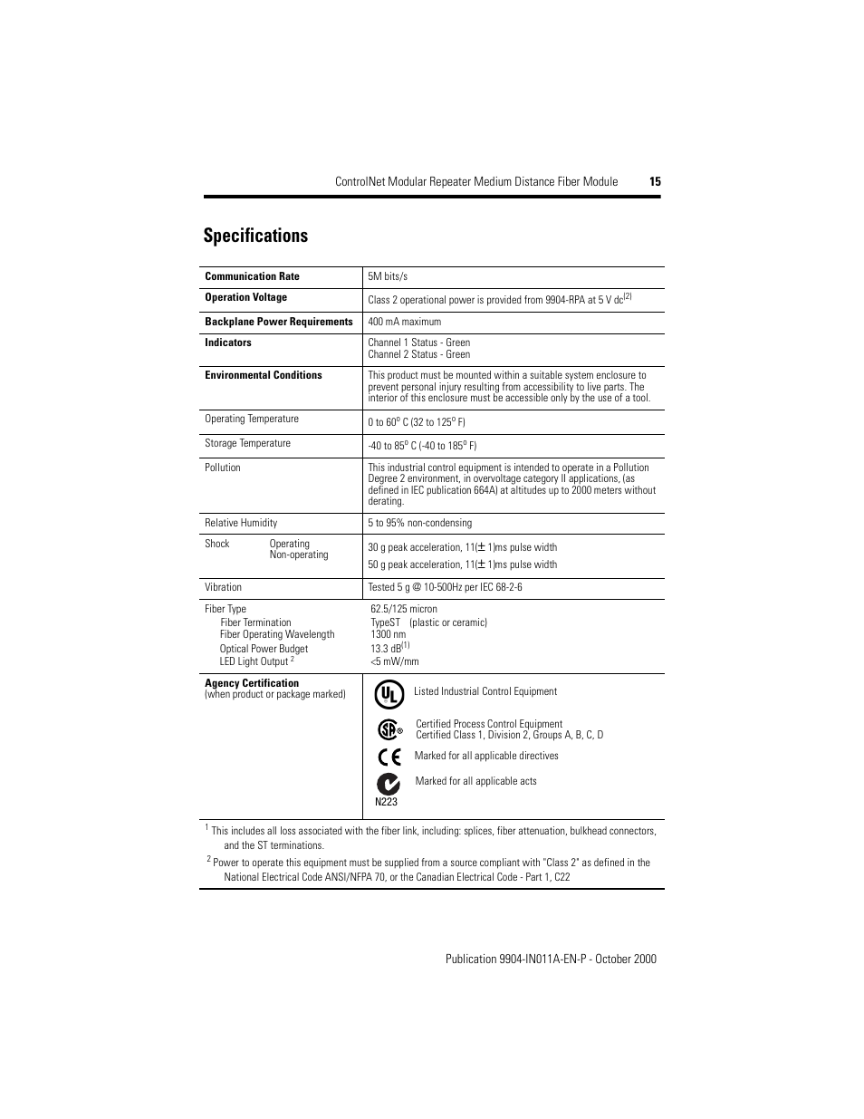 Specifications | Rockwell Automation 9904-RPFM ControlNet Modular Repeater Medium-distance Fiber Module Installation Instructio User Manual | Page 15 / 16