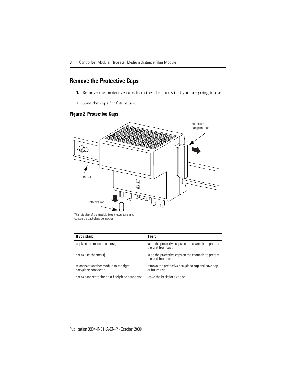 Remove the protective caps | Rockwell Automation 9904-RPFM ControlNet Modular Repeater Medium-distance Fiber Module Installation Instructio User Manual | Page 8 / 16