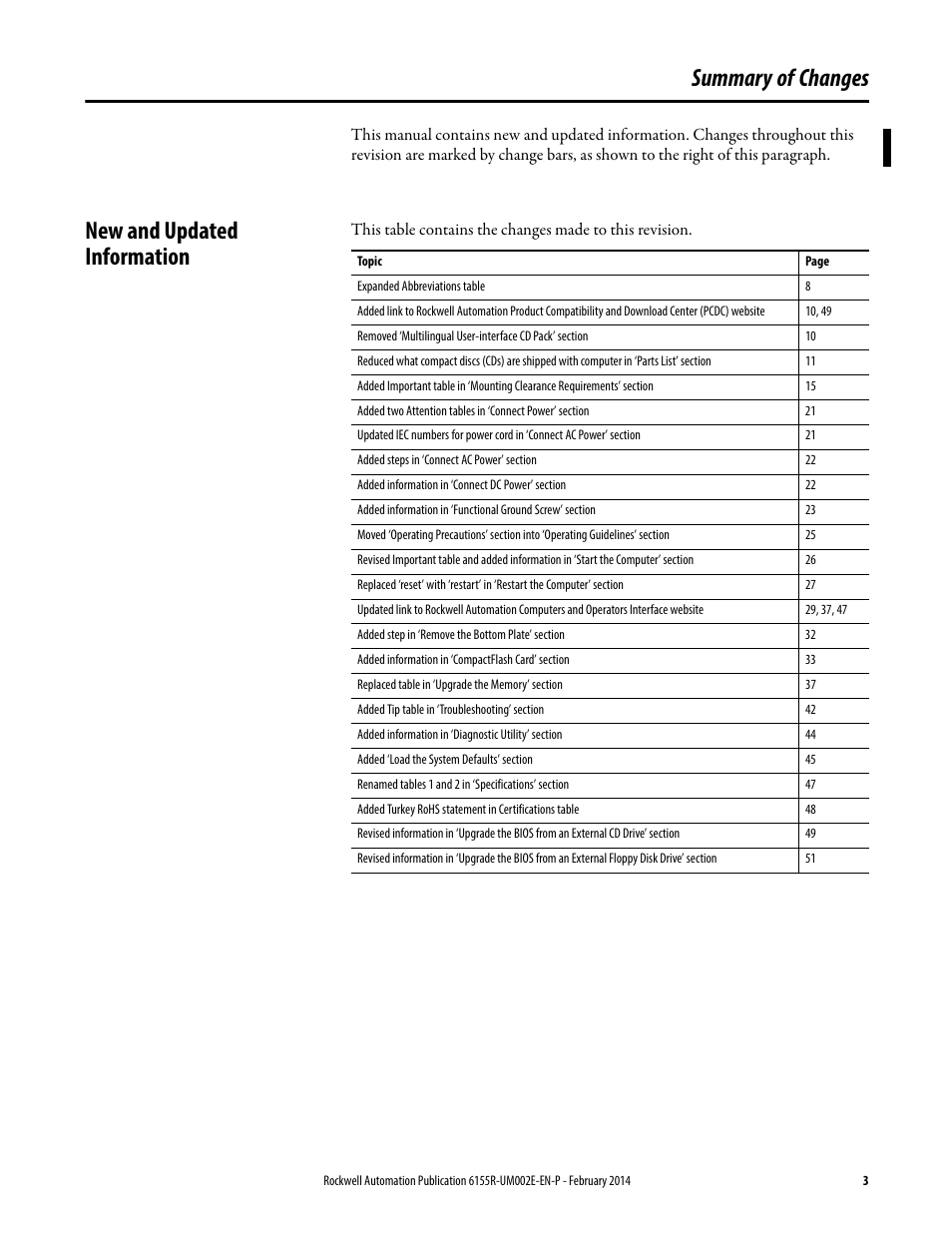 Summary of changes, New and updated information | Rockwell Automation 6155F-NPWEDC Compact Non-display Computer User Manual | Page 3 / 56