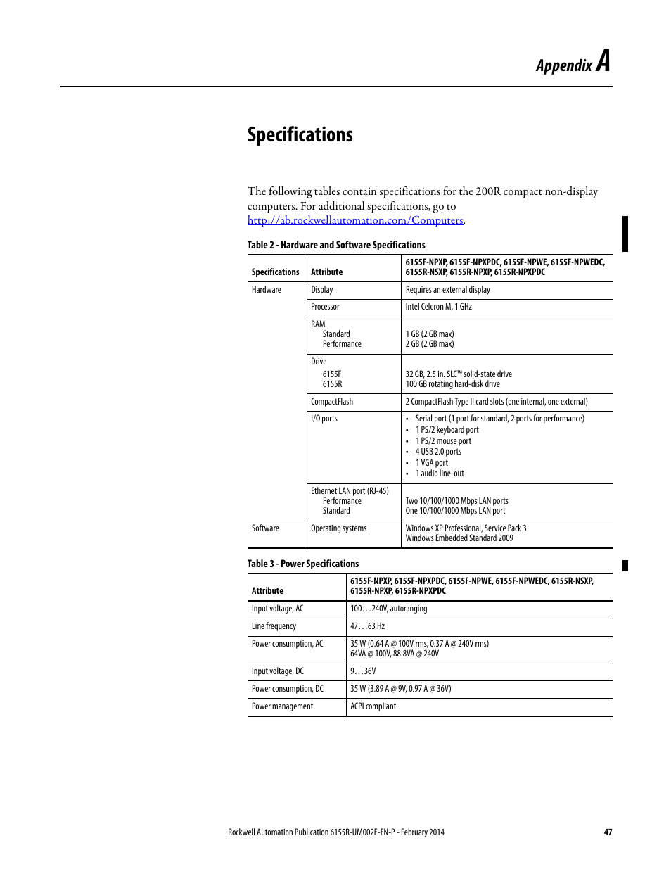 A - specifications, Appendix a, Specifications | Appendix | Rockwell Automation 6155F-NPWEDC Compact Non-display Computer User Manual | Page 47 / 56