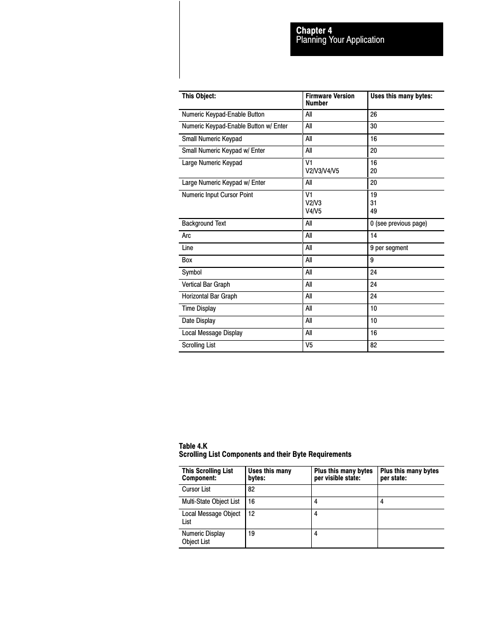 Planning your application chapter 4 | Rockwell Automation 2711 PANELBUILDER SOFTWARE USER MANUAL User Manual | Page 100 / 468