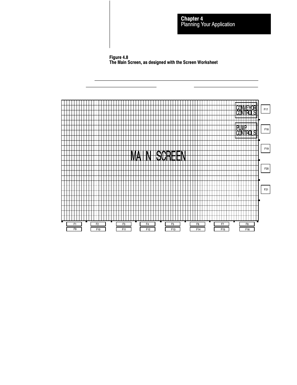 Planning your application chapter 4, Screen worksheet for keypad terminal | Rockwell Automation 2711 PANELBUILDER SOFTWARE USER MANUAL User Manual | Page 102 / 468