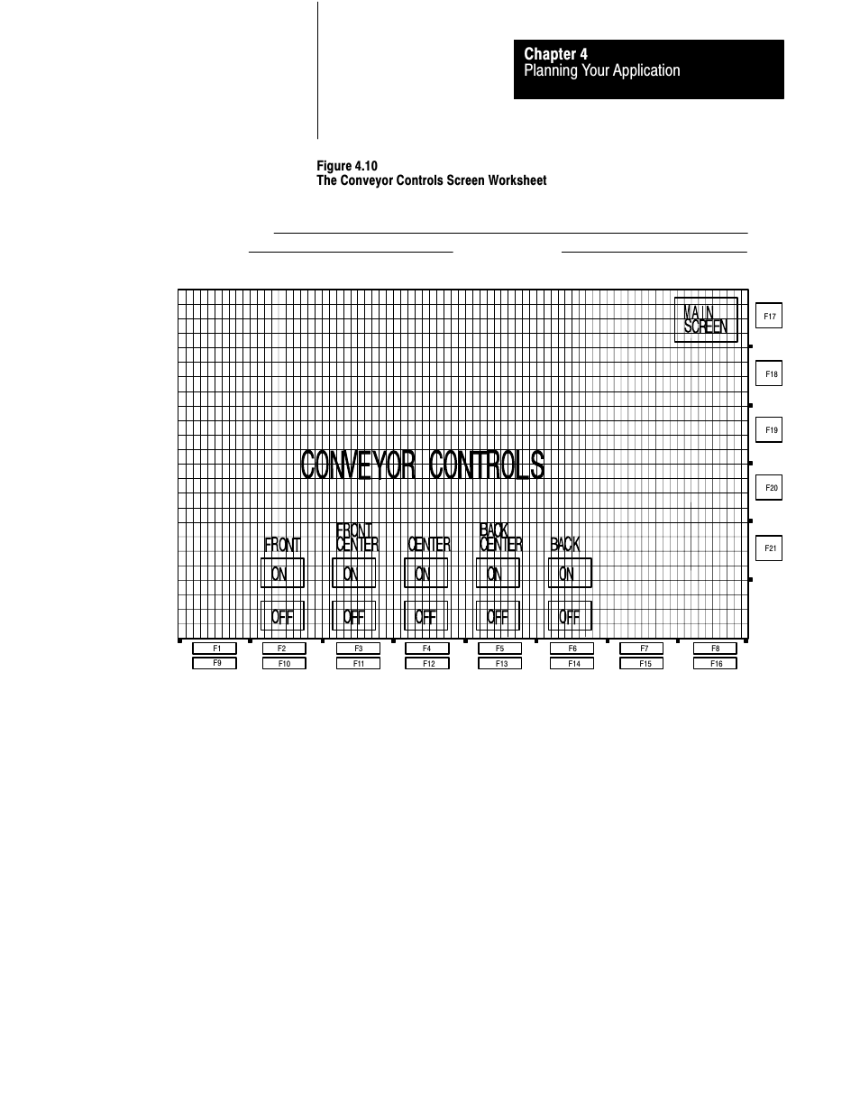 Planning your application chapter 4, Figure 4.10 the conveyor controls screen worksheet, Screen worksheet for keypad terminal | Rockwell Automation 2711 PANELBUILDER SOFTWARE USER MANUAL User Manual | Page 104 / 468