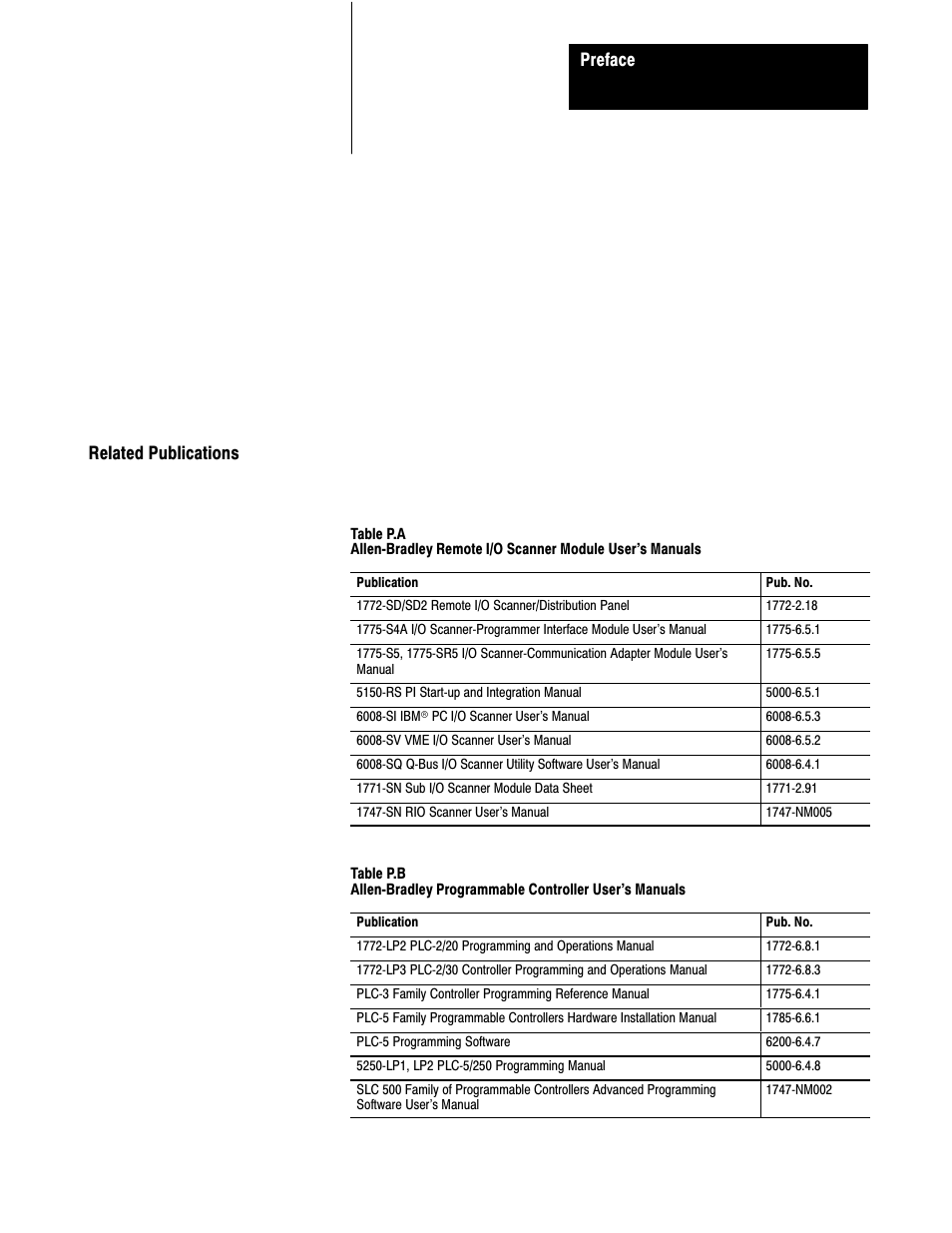 Related publications, Preface | Rockwell Automation 2711 PANELBUILDER SOFTWARE USER MANUAL User Manual | Page 13 / 468